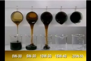 capacité écoulement huile moteur viscosité