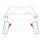 carossage camber alignement