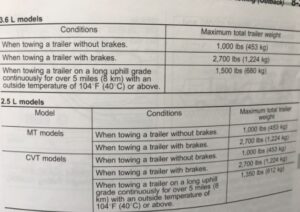 cvt transmission à variation continue